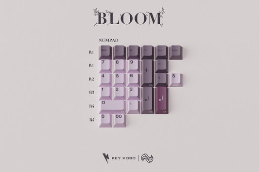 Key Kobo Bloom Keycaps