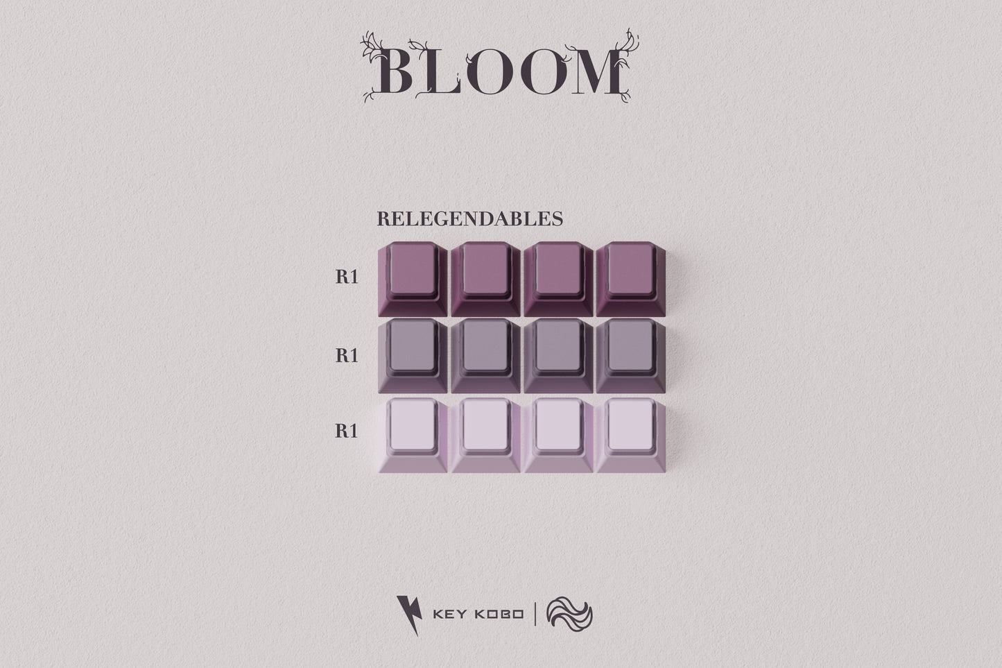 Key Kobo Bloom キーキャップ