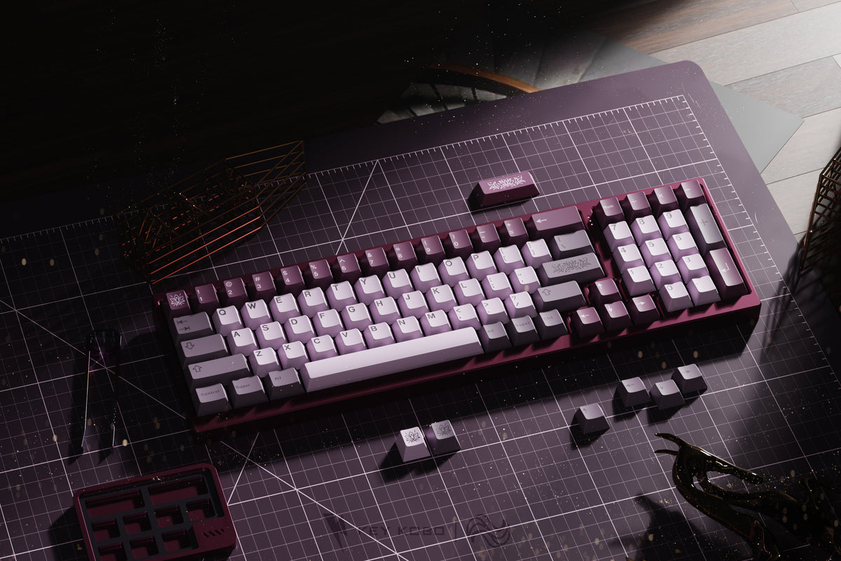 KeyKobo