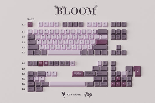 Key Kobo Bloom Keycaps [Group Buy]